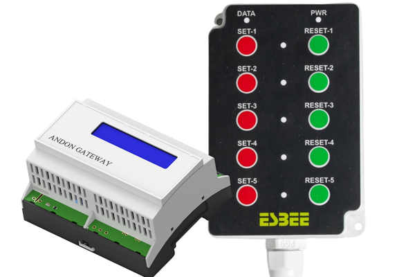 Wireless Andon Systems